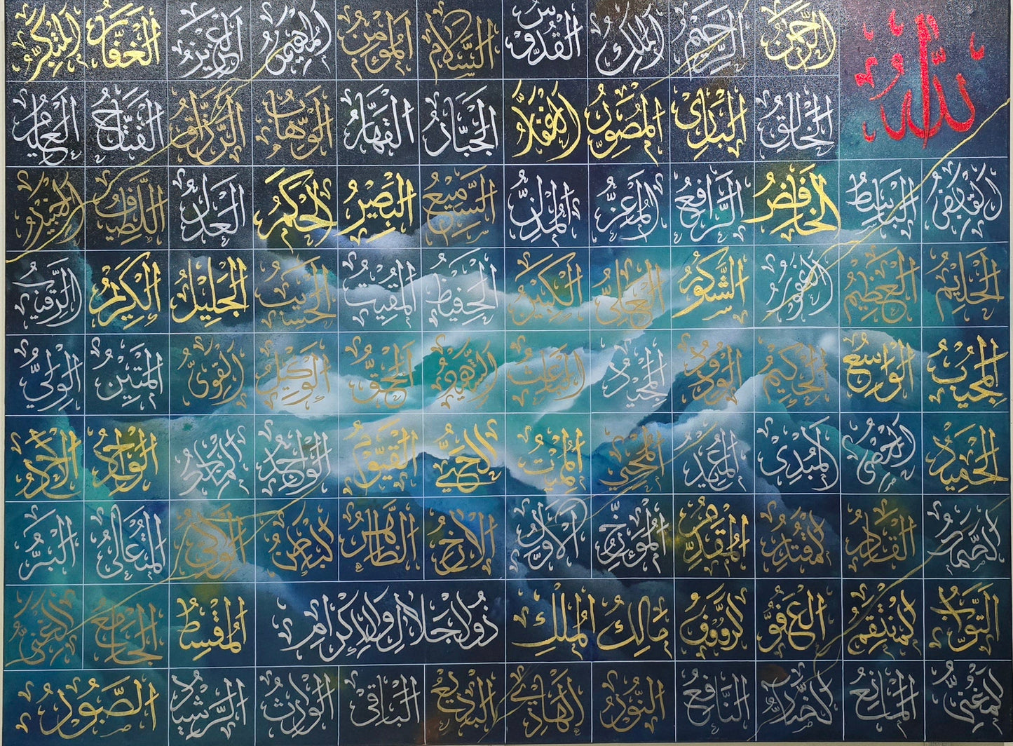 The Divine Attributes - Additional View
