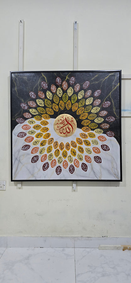 The Spiritual Orbit