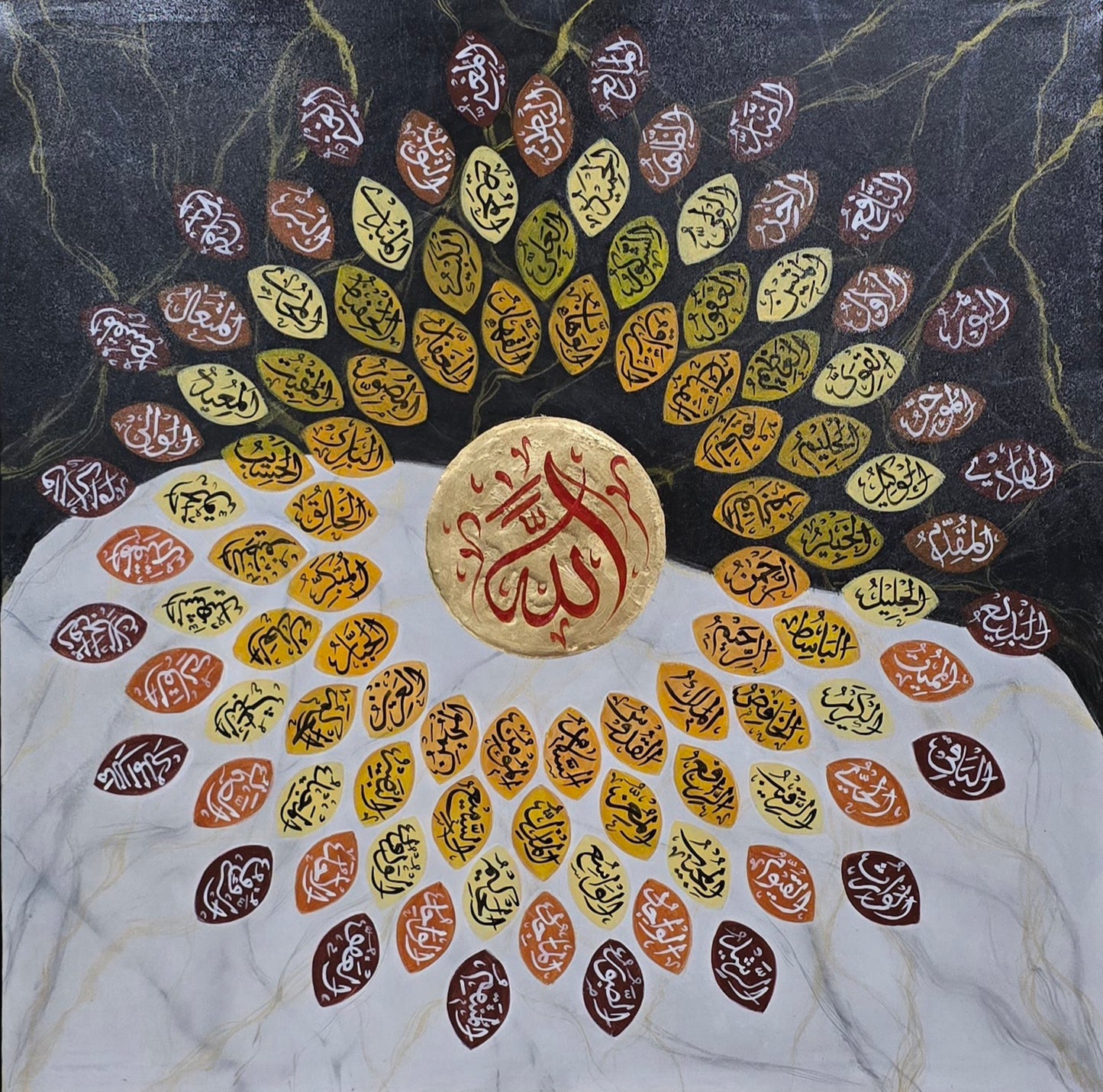 The Spiritual Orbit