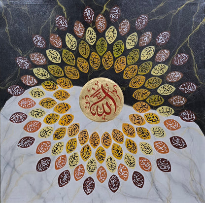 The Spiritual Orbit